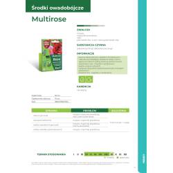 SBM 50ml Multirose 2w1 Środek owadobójczy grzybobójczy Zwalcza Chroni Mszyca Mączniak Rdza Plamistość