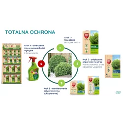 SBM Uzupełnienie Pułapki na ćmę bukszpanową Feromony 3 miesiące działania Odławianie dorosłych osobników