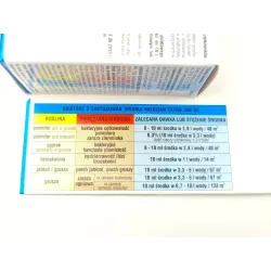 Sumin 10ml Miedzian Extra 350SC Grzybobójczy środek parch rak kędzierzawość zaraza