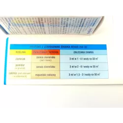 Sumin 3ml Revus 250 SC Środek grzybobójczy Zaraza ziemniaka Mączniak rzekomy