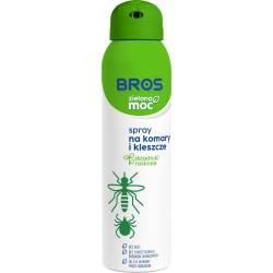 Bros 90ml Spray zielona moc na komary meszki kleszcze Składniki roślinne
