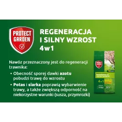 SBM 14 kg Protect Garden Nawóz granulowany do Regeneracji trawników Odżywia Witaminy dla roślin
