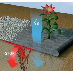 AWTools Agrotkanina czarna 2,1mx1mb 90g Mata szkółkarska Antychwastowa